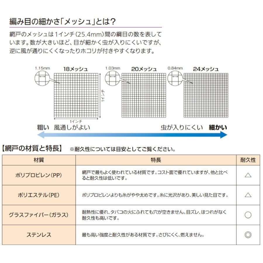 網戸 交換 取替 貼替 補修 修繕 泰東 PP防虫網 24メッシュ サイズ：幅1400mm×30m巻 全2色｜joule-plus｜04