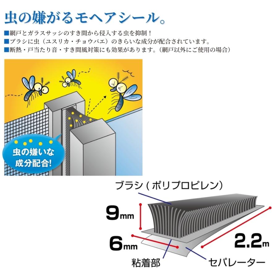 泰東 虫の嫌がるモヘアシール すきま止めテープ 9mm×6mm 2.2m グレー 