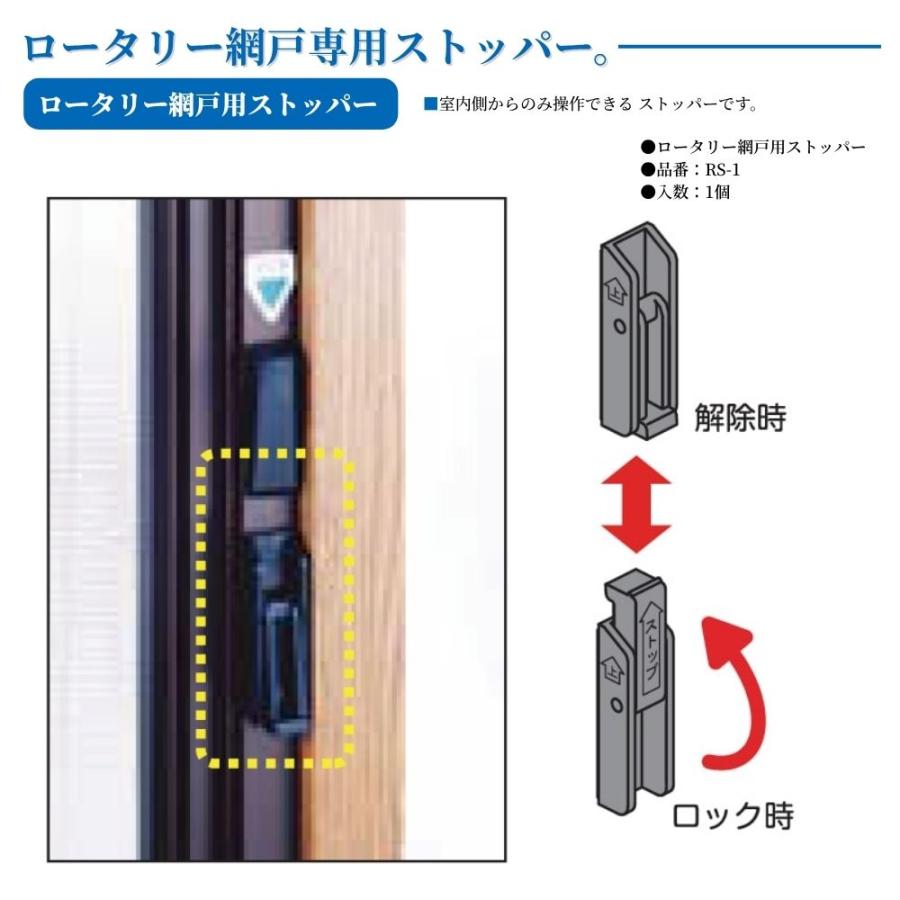 Amazon | 川口技研 ドア用網戸 ノーカットロータリー網戸 NC-21 | 網戸 