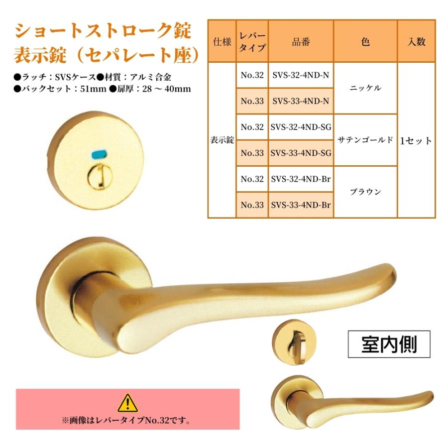 川口技研 ドアノブ GIKEN ギケン ショートストローク錠 表示錠