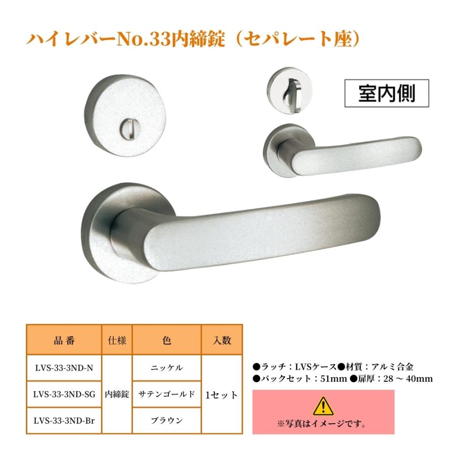 川口技研 ドアノブ GIKEN ギケン ハイレバー No.33内締錠 (セパレート