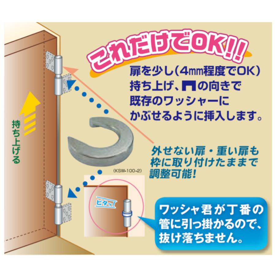 クマモト ワッシャ君 KSW-100-1 KSW-100-2 丁番 スペーサー 建付