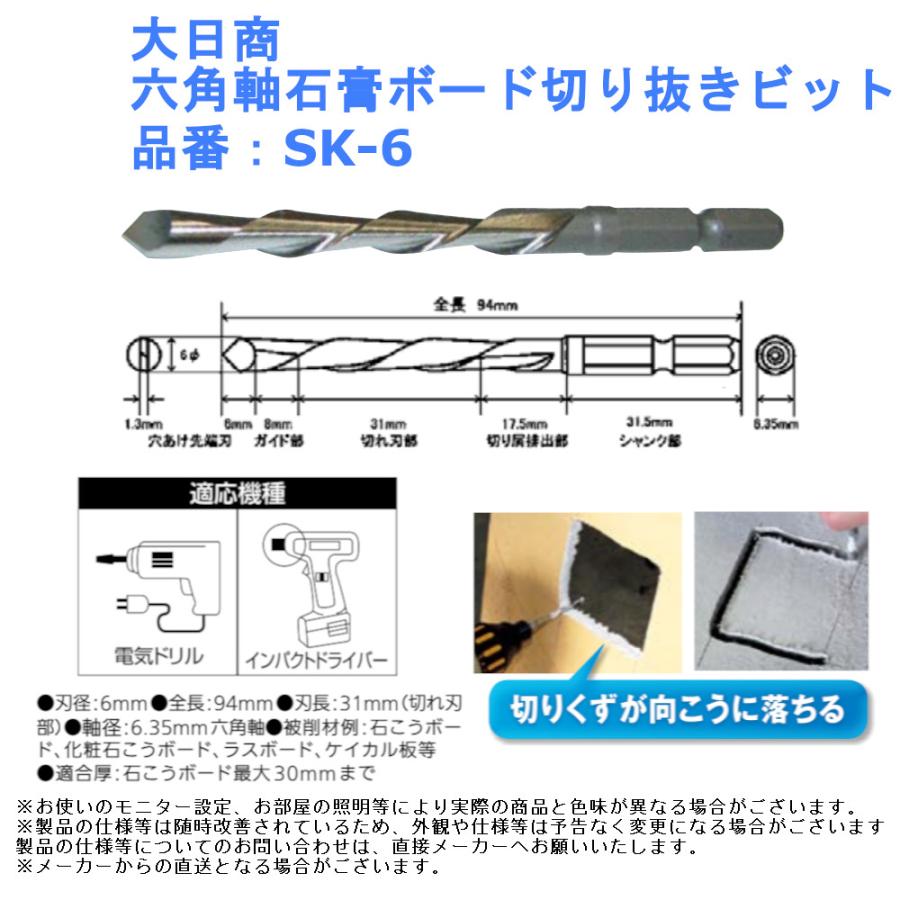 キリ 穴開け 穴拡げる インパクトドライバー 大日商 六角軸石膏ボード切り抜きビット Sk 6 2281 7443 ジュールプラスyahoo 店 通販 Yahoo ショッピング