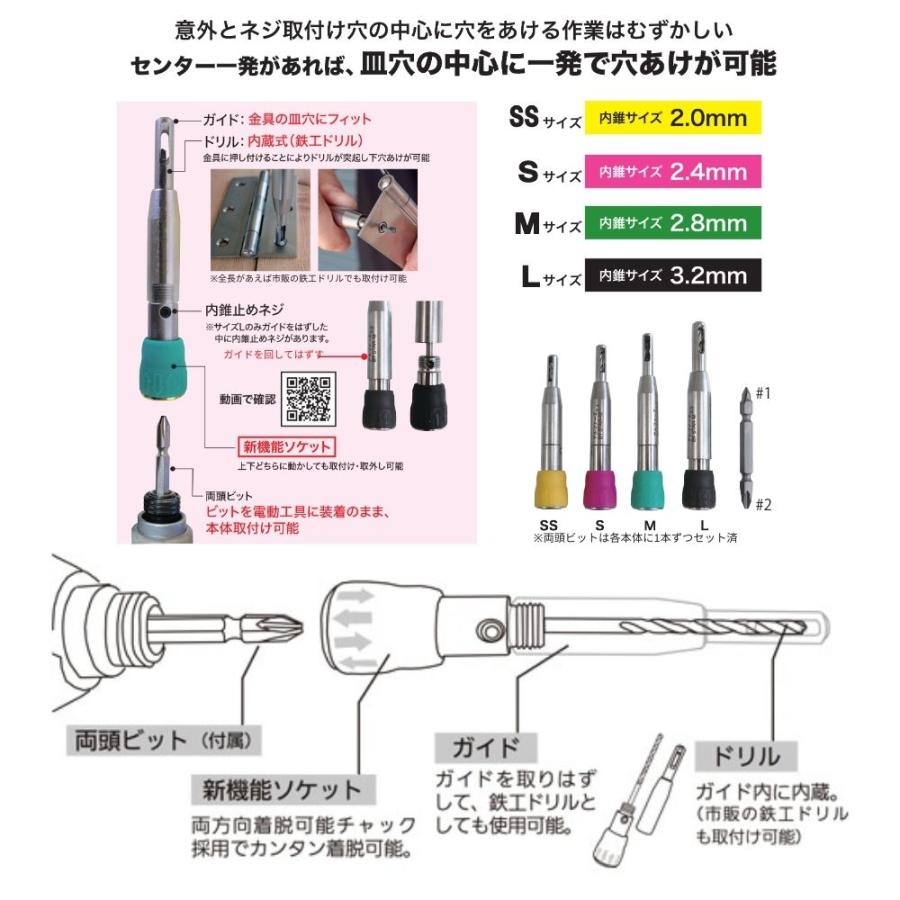スターエム センター一発 No.503W 下穴用ガイドドリル 全4サイズ 木工