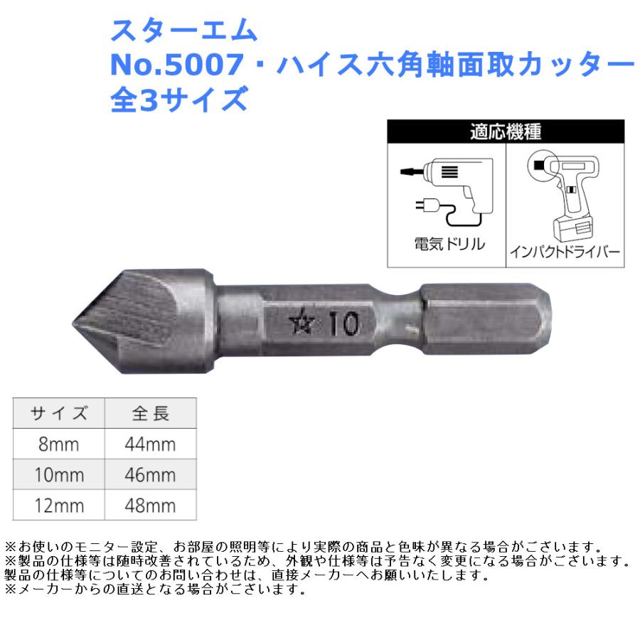 皿ねじ バリ インパクトドライバー 電動 電気 ツール 道具 工具 皿ねじ バリ インパクトドライバー 電動 電気 ツール 道具 工具