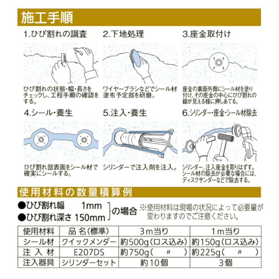 コニシ ボンド クラック注入補修キット 壁 住宅基礎 コンクリート