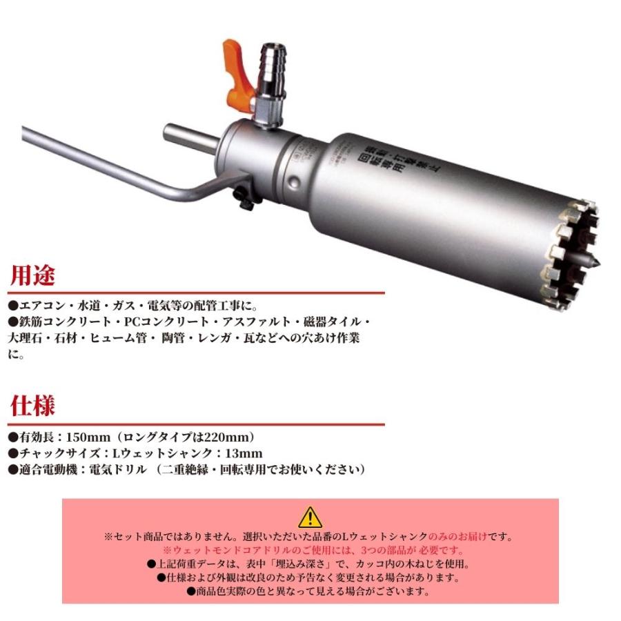 鉄筋コンクリート エアコン 水道 配管 穴あけ 道具 工具 電動 ツール
