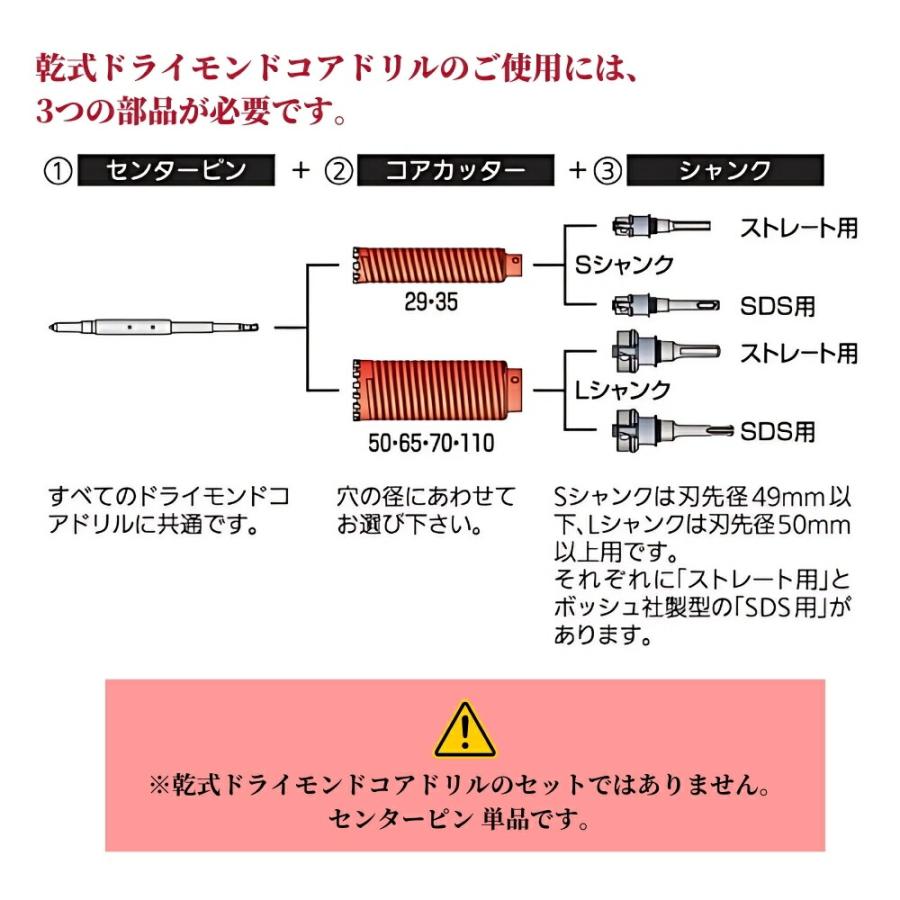 鉄筋コンクリート エアコン 水道 配管 穴あけ 道具 工具 電動