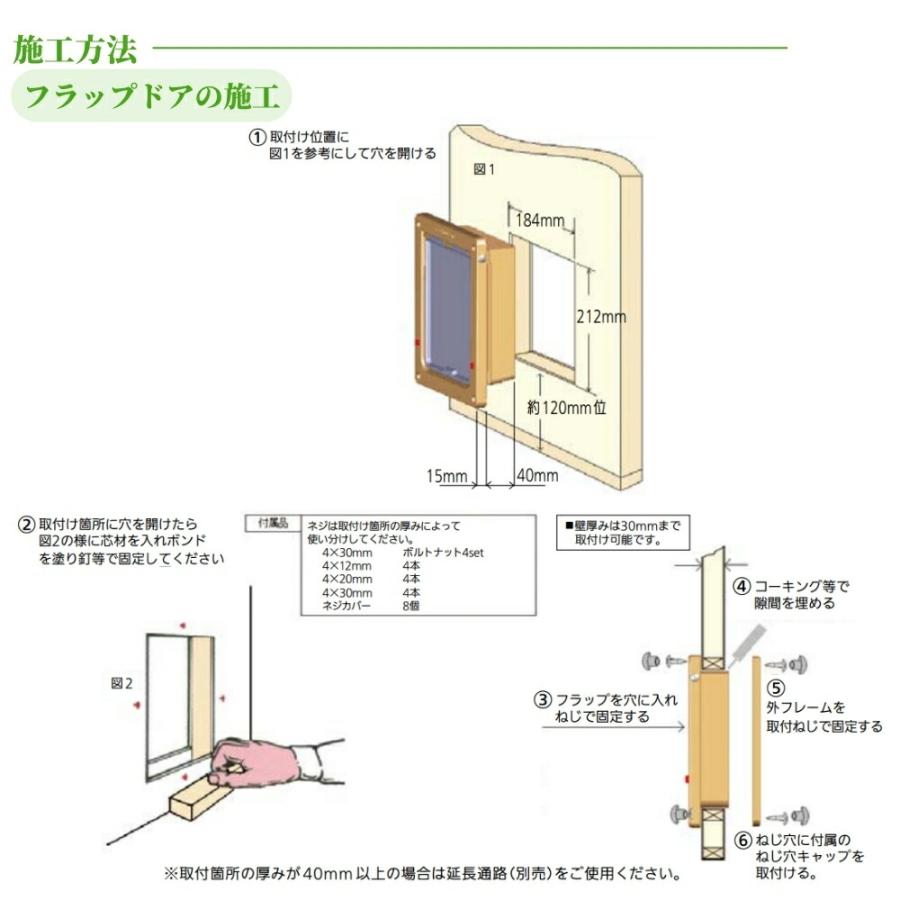 ペットドア 猫 犬 移動 室内用 ロック 壁用 省エネ 暖房 冷房 サカイペット産業 フラップドア 品番：CF-S_2
