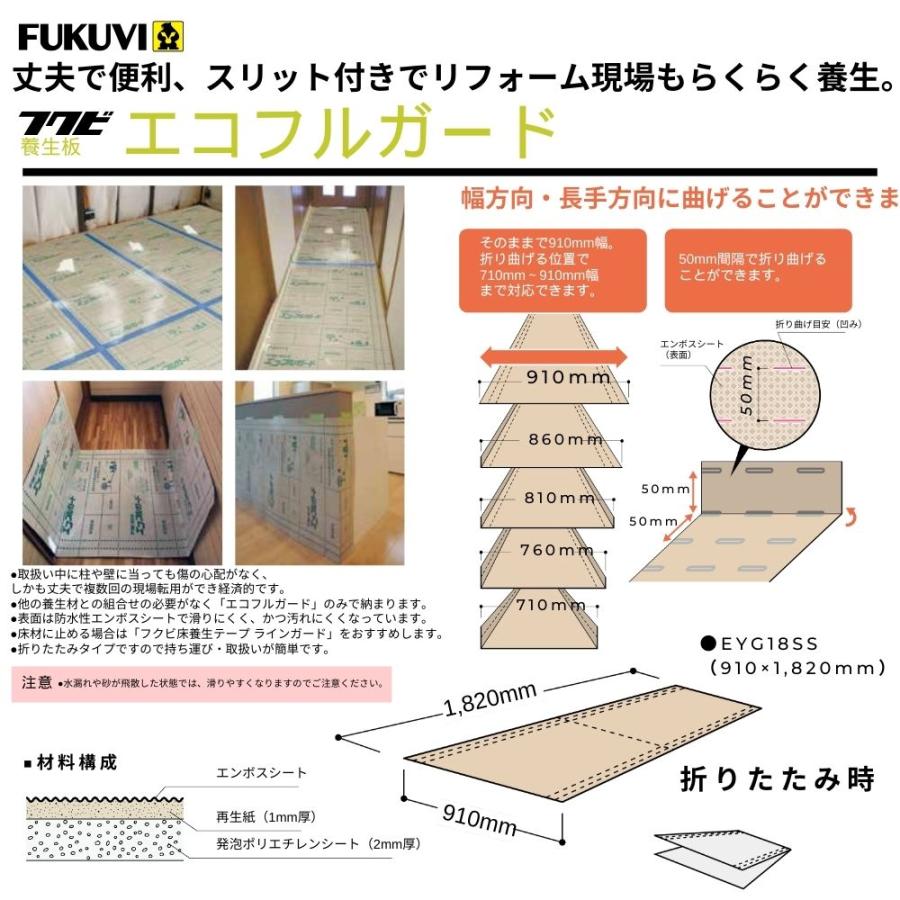 養生材 FUKUVI フクビ エコフルガード EYG-18SS 910×1820mm 6枚セット