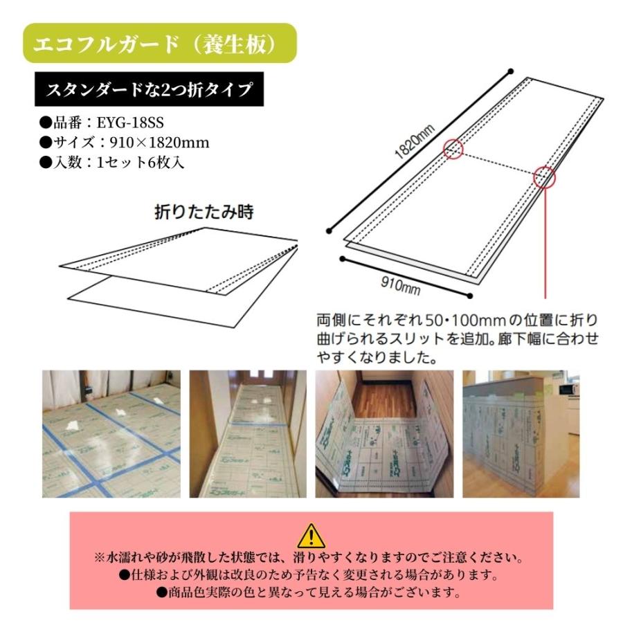 養生材 FUKUVI フクビ エコフルガード EYG-18SS 910&times;1820mm 6枚セット 工事 引越 建築 現場 リフォーム 保護 折りたたみ コンパクト 二つ折り シート 養生板