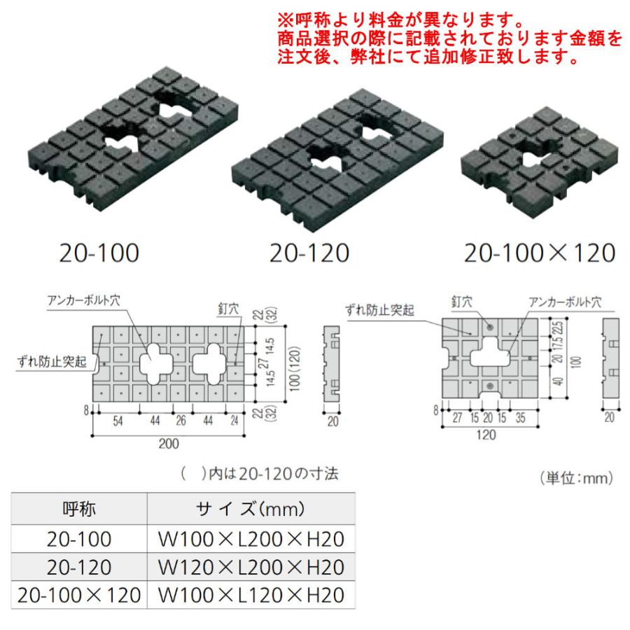 フクビ 土台パッキン20 全3サイズ 床下 換気 建築 資材 材料|joule-plus|02