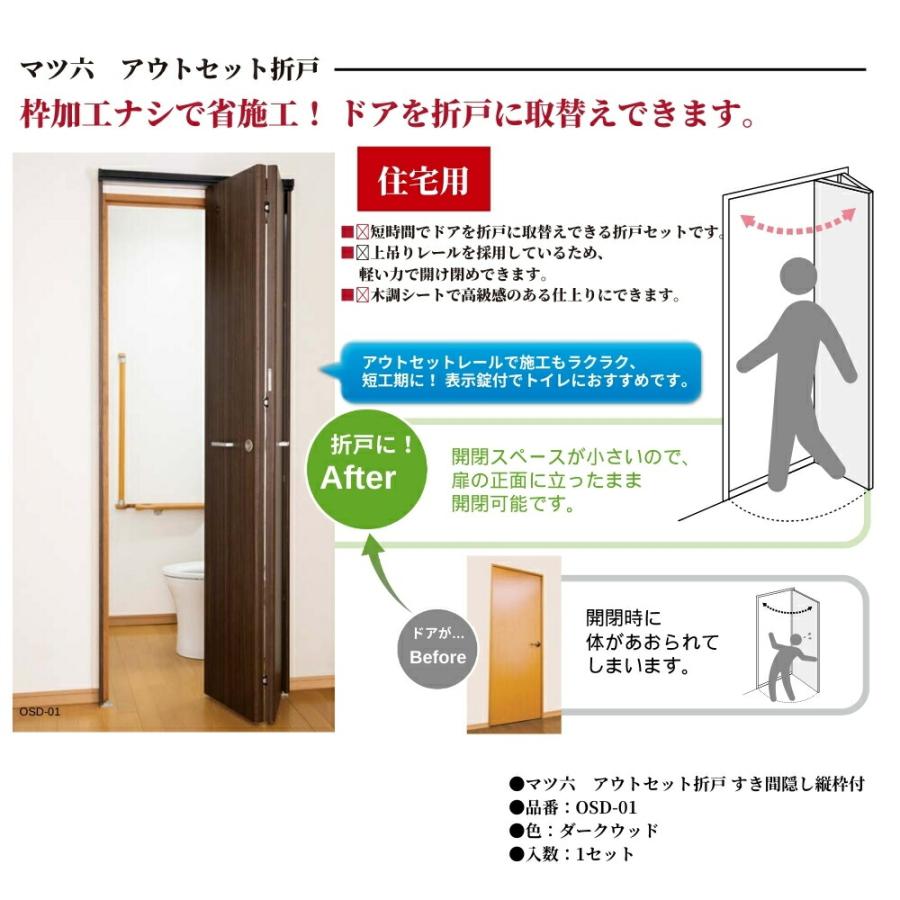 マツ六 アウトセット折戸 すき間隠し縦枠付 品番：OSD-01 DIY 交換 取 