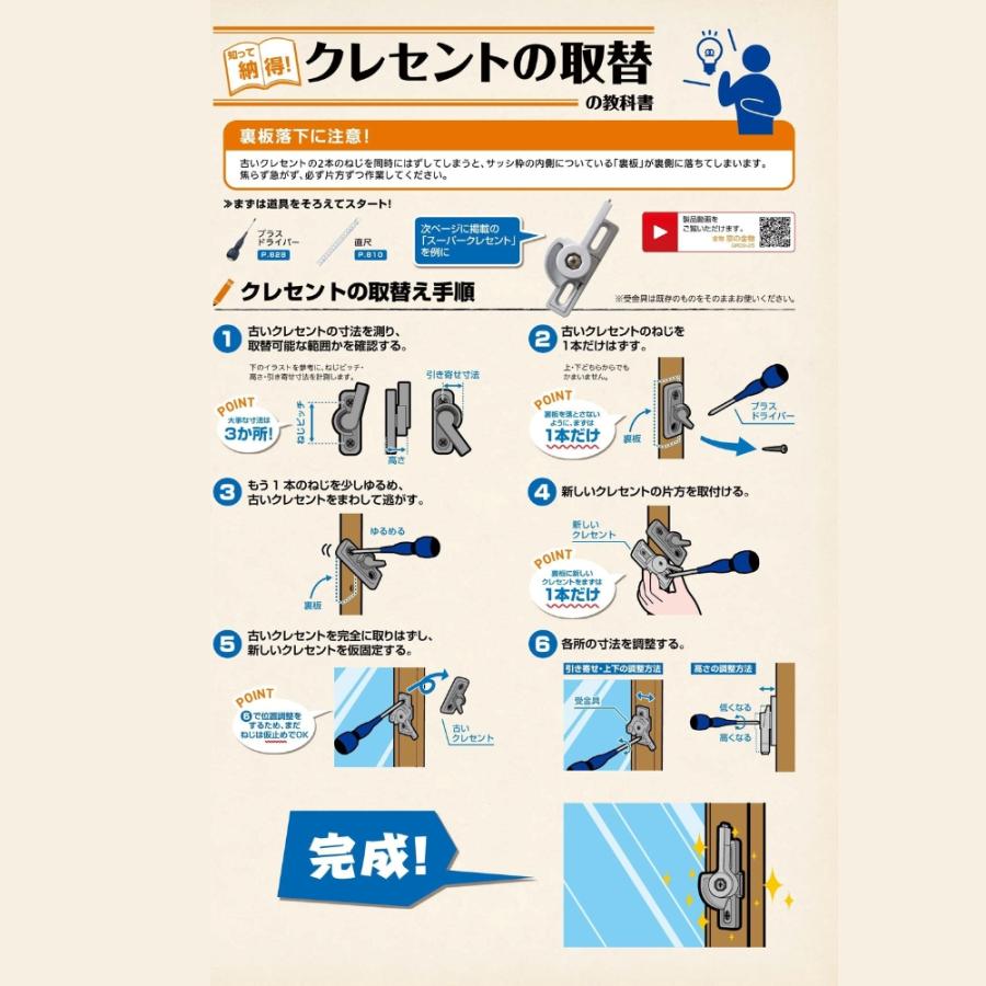 YKKAP 抗菌・抗ウイルス取替用クレセント(YKK純正汎用型) HCA2 右 左