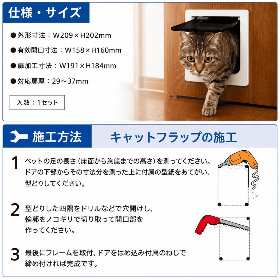 ペットドア 猫 移動 室内用 ロック 透明 省エネ 暖房 冷房 ユニフロー