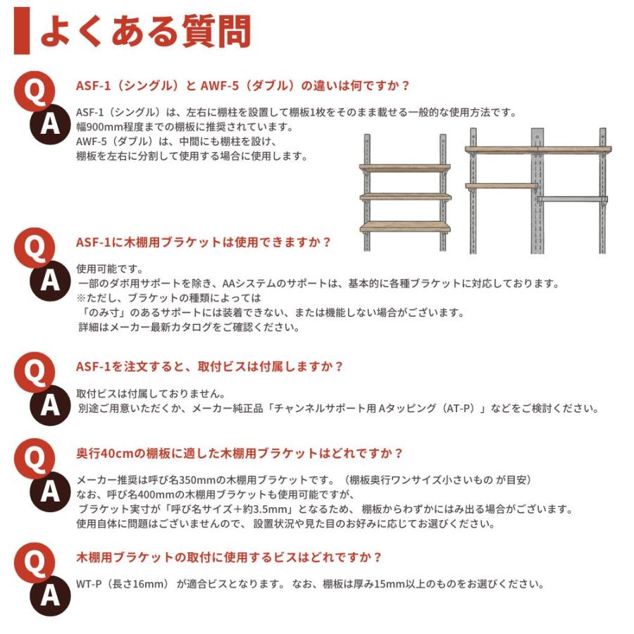 ROYAL チャンネルサポート ロイヤル 木棚用ブラケット 棚板取付ねじ WT