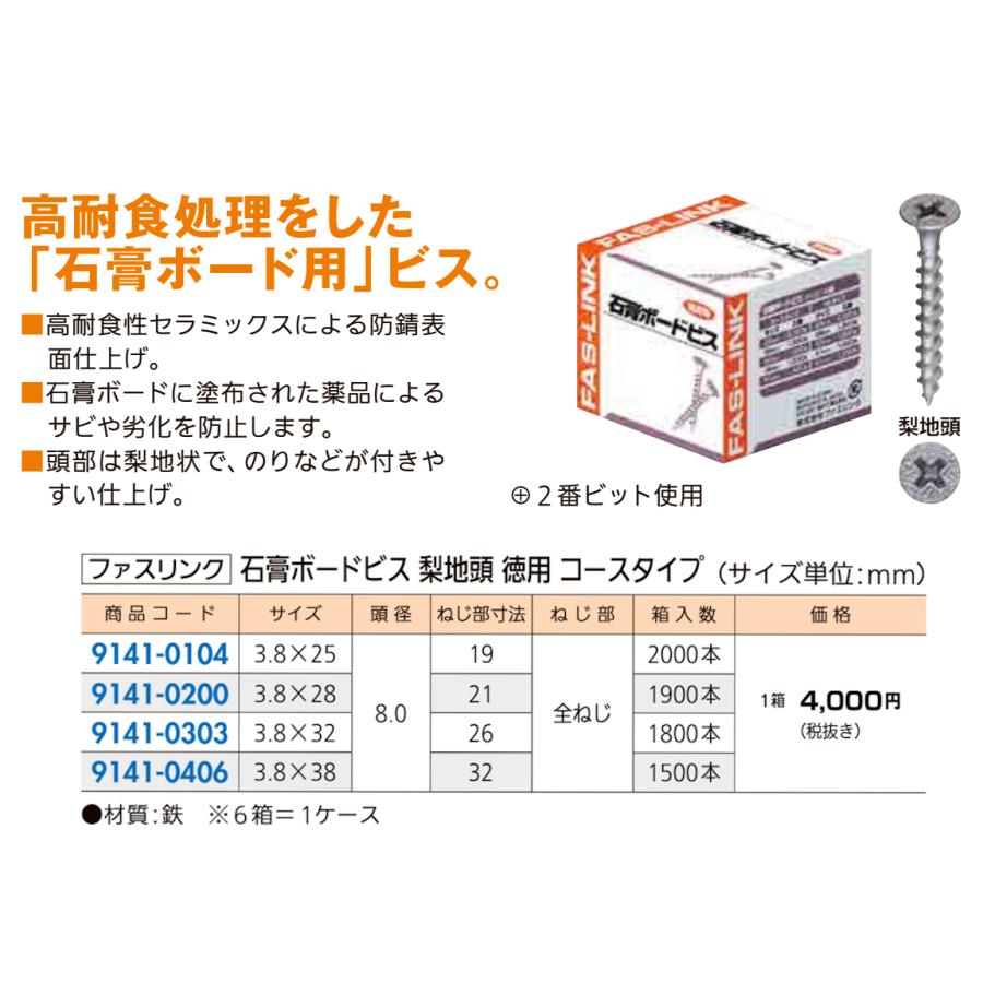 ねじ 釘 ビス ファスリンク 石膏ボードビス 梨地頭 3 8 28mm 頭径8 0mm ネジ部寸法21mm 1900本入 9141 00 ジュールプラスyahoo 店 通販 Yahoo ショッピング