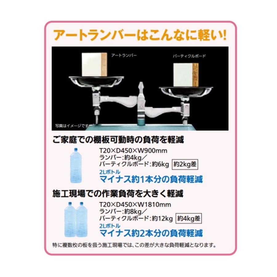 棚板 南海プライウッド アートランバー Sタイプ 20×450×1810mm 全4色