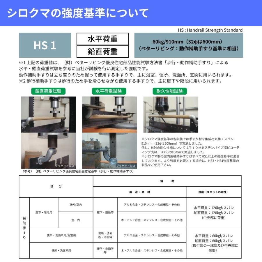 シロクマ どこでも手すり L型ディンプル付 600mm×600mm BR-281