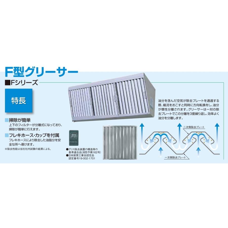 ホーコス 厨房用グリースフィルター 寸法図面あり F2-530W F型