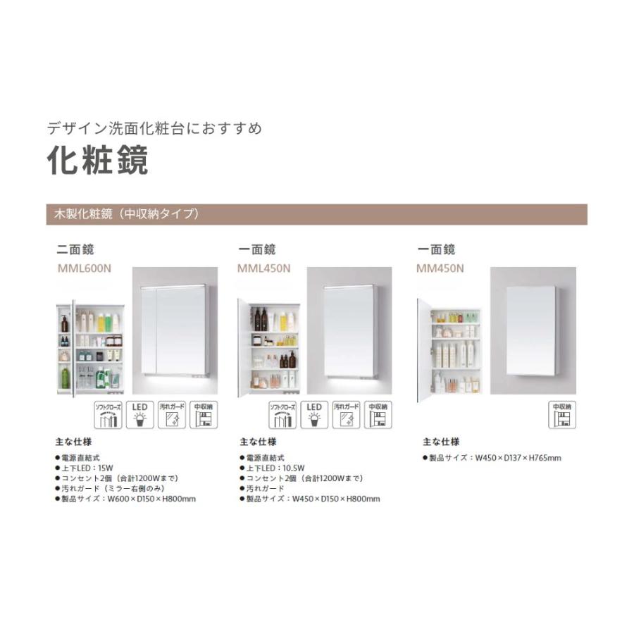 アサヒ衛陶 洗面化粧台 AURA（オーラ）600mm 下台のみ LKAU600AFNJ【全