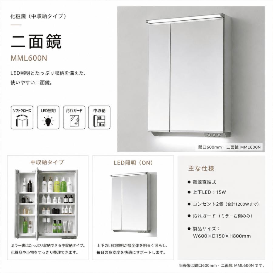 アサヒ衛陶 洗面化粧台 AURA（オーラ）750mm 下台のみ LKAU750AFNJ【全
