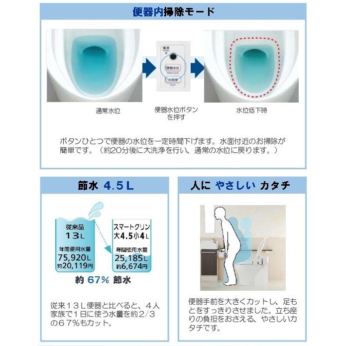 トイレ タンクレス 節水 床排水 排水芯0mm コンパクト お手入れ簡単 ツインノズル ジャニス スマートクリン Sma1s Sma1s ジュールプラスyahoo 店 通販 Yahoo ショッピング