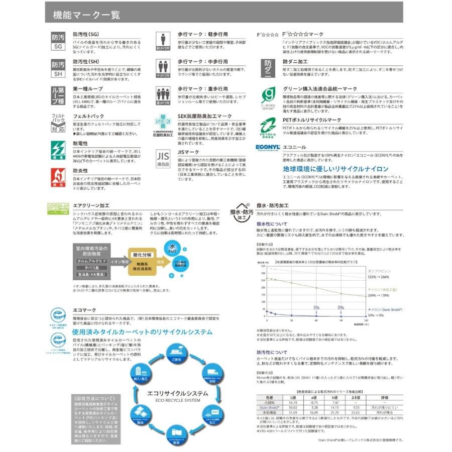 タイルカーペット シンコール SST 50cm×50cm 1ケース価格 20枚入 防炎 制電 置き敷き 絨毯 足音対策 オフィス 店舗 住宅DIY_14