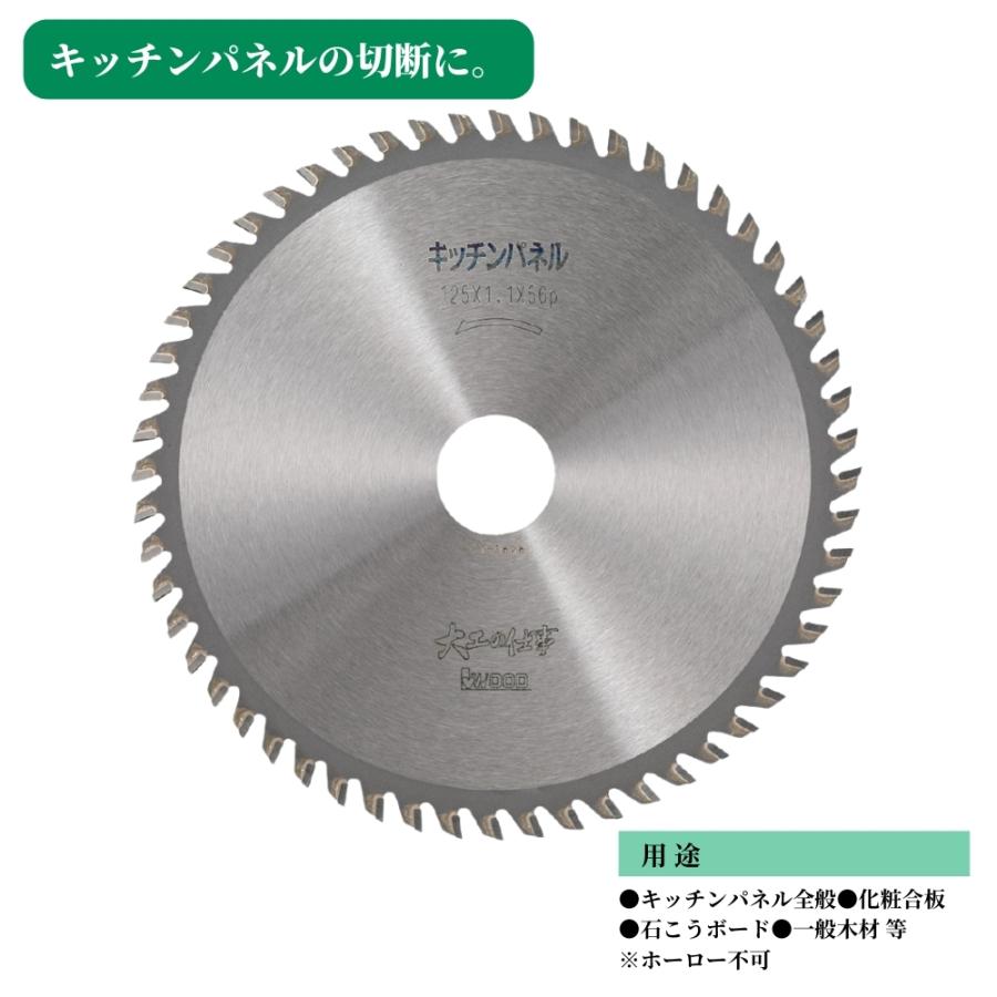 アイウッド 大工の仕事・キッチンパネル用 全4サイズ 道具 工具 アイウッド 大工の仕事・キッチンパネル用 全4サイズ 道具 工具