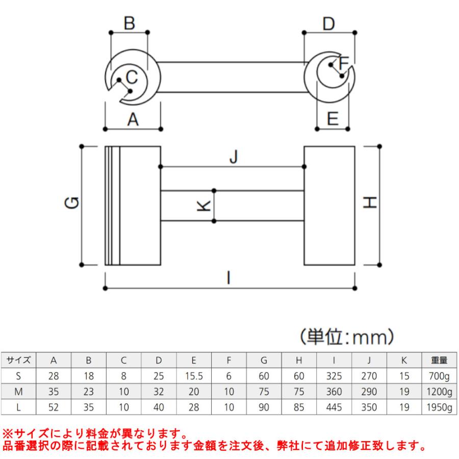 丁番 調整 工具 ドア 蝶番 修理 建付け調整 土牛 丁番ドクター S M L