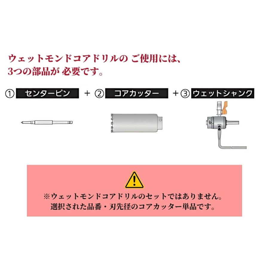 鉄筋コンクリート エアコン 水道 配管 穴あけ 道具 工具 電動 ツール