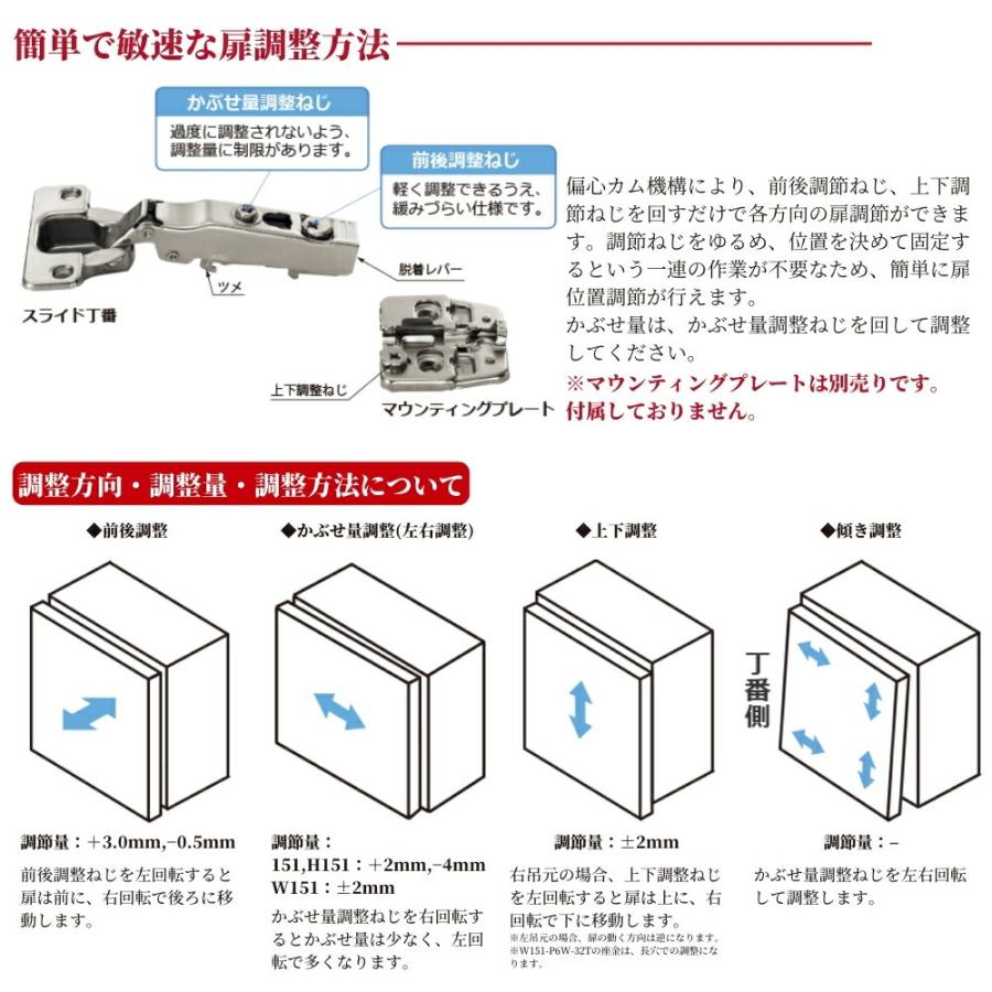 建付 ドア 蝶番 スガツネ工業 151シリーズ ワンタッチスライド丁番 全6
