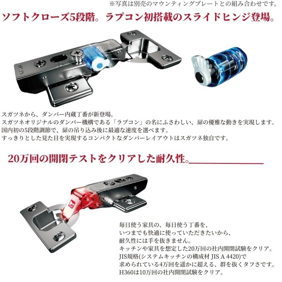 丁番 交換 調整 蝶番 スガツネ工業 360シリーズ ワンタッチスライド丁