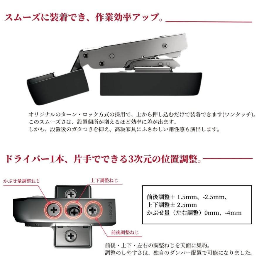 丁番 交換 調整 蝶番 スガツネ工業 360シリーズ ワンタッチスライド丁