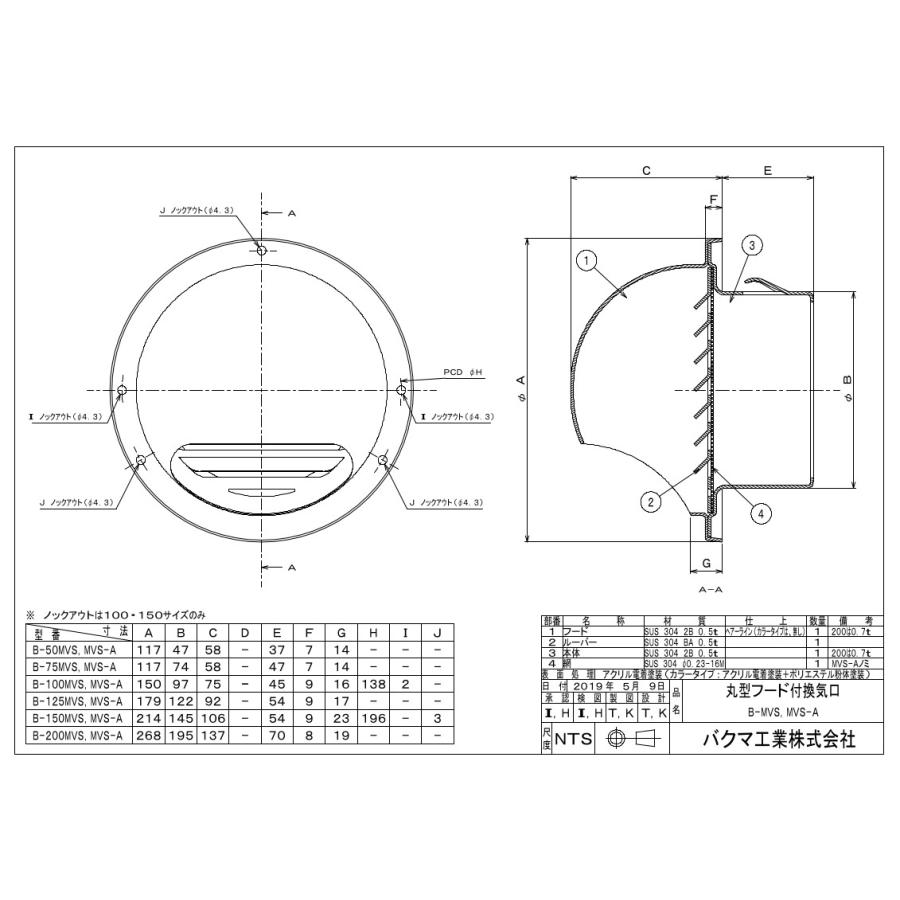 取替 交換 DIY リフォーム 通気 バクマ工業 丸型フード付換気口(第3種