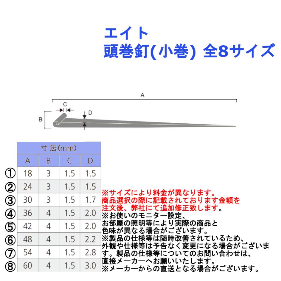 エイト 頭巻釘 小巻 全8サイズ 簾 建具 桟打ち 茶室 和室 床の間 囲炉裏 いろり 金物 金具 掛け軸 フック 吊 襖 戸 今ならほぼ即納