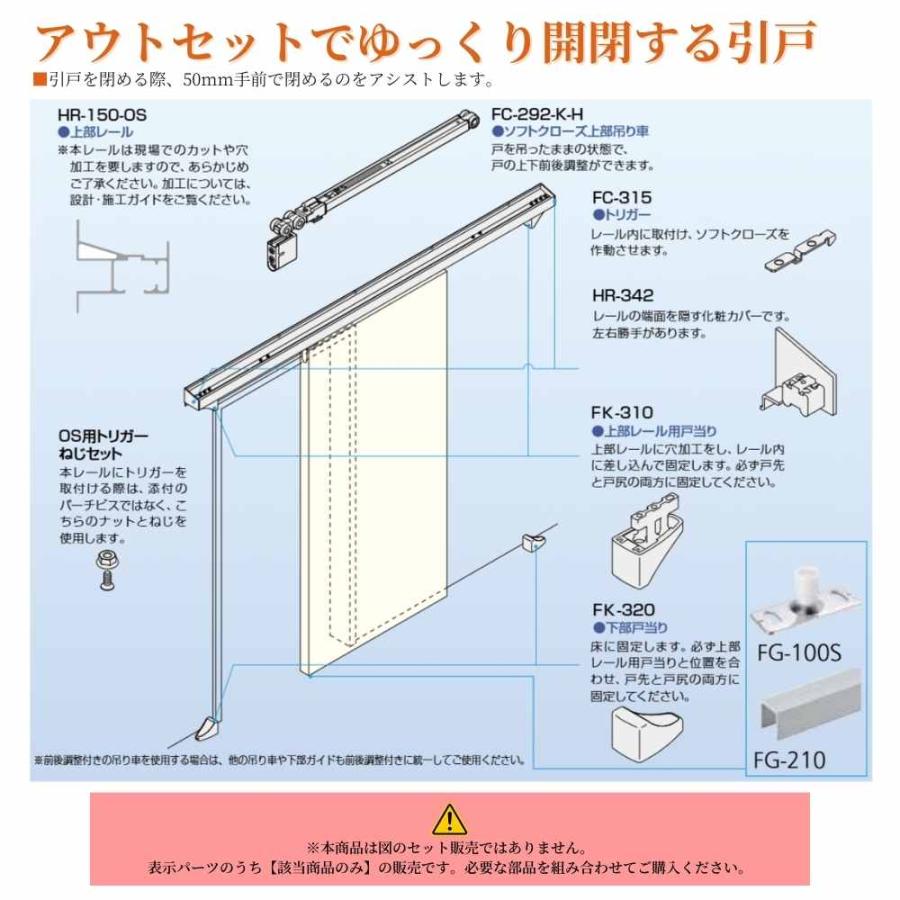 上吊り引き戸用レール＋金具一式セット アトム リフォーム用品 金物 室内引戸の金物 上吊引戸金具：アトム