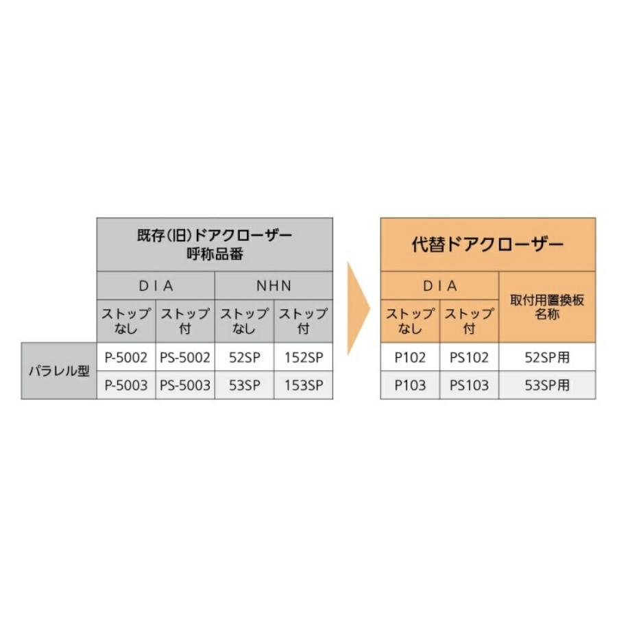 ストップなし 扉 部品 パーツ 交換 取替 大鳥機工 代替ドアクローザー 品番：DIA P102+52SP用