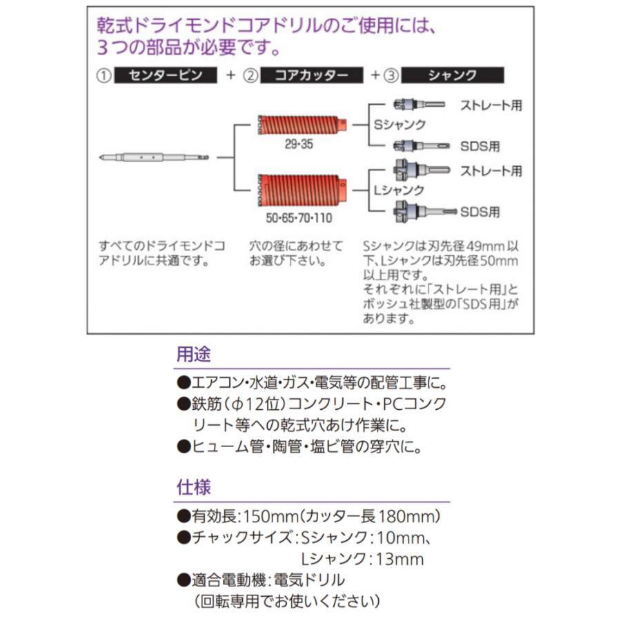 市場 TRUSCO 軽量ハンマードリル用コンクリートドリル 市場 TRUSCO 軽量ハンマードリル用コンクリートドリル