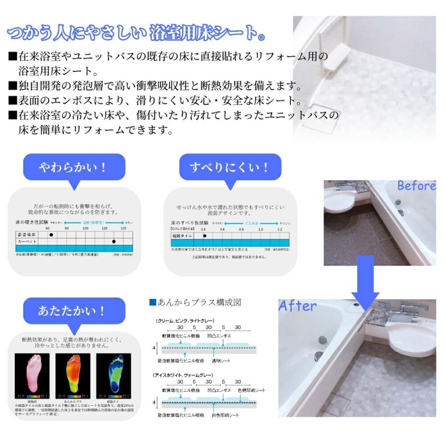 FUKUVI フクビ あんからプラス 本体 AKP020 長さ2m 全5色 浴室 洗面所 水はけ 防滑 床シート DIY リフォーム_1