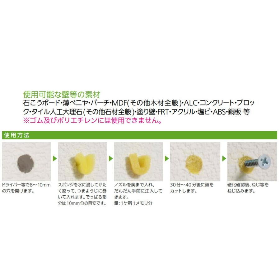 強化 補強 石膏ボード 室内 ねじ ビス 高島 どこでも下地 スピード
