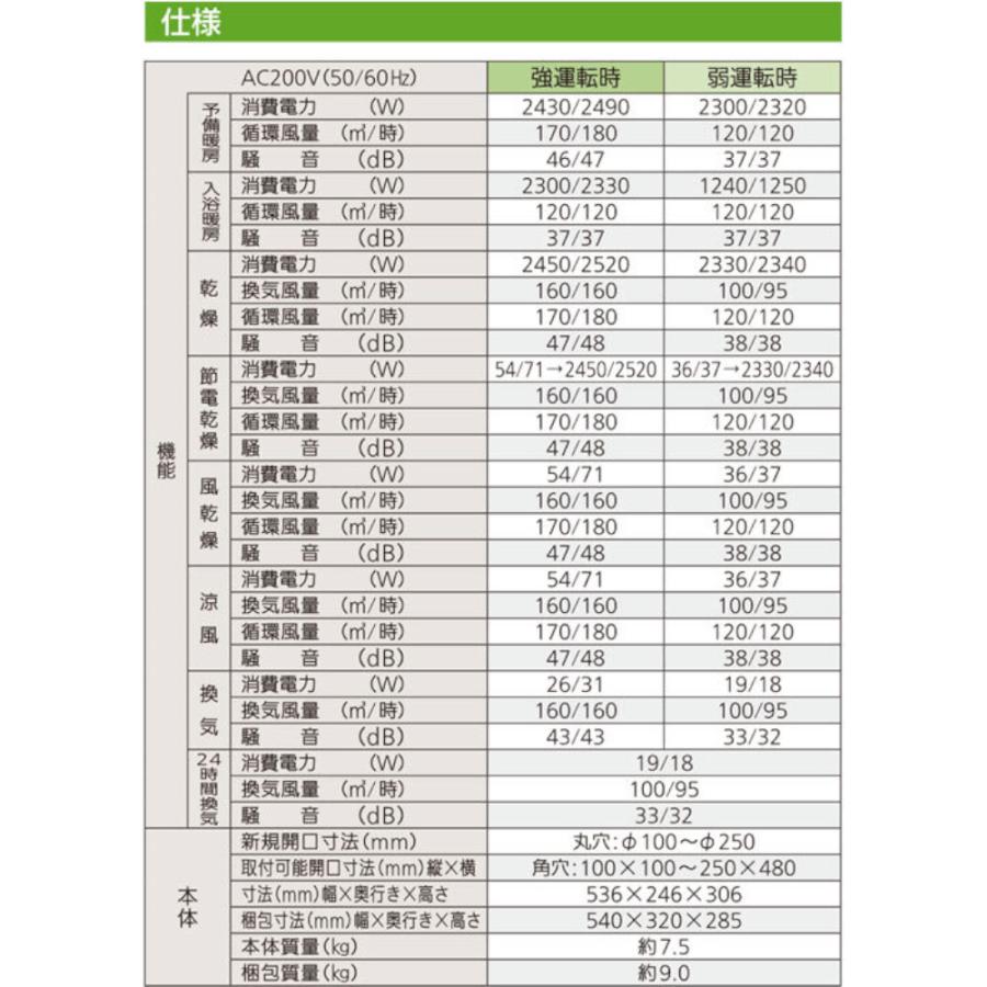 高須産業　浴室換気乾燥暖房機　品番：BF-871RGA2　節電　ヒーター　風呂