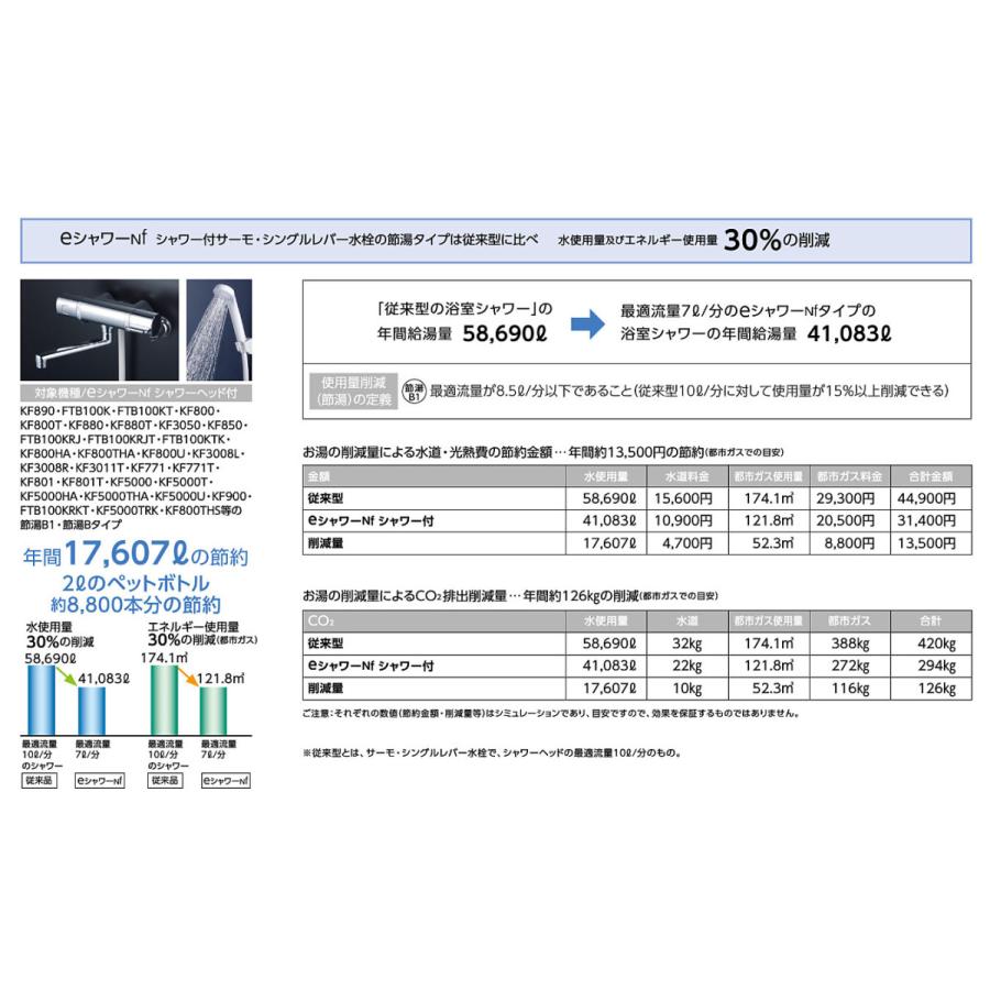 ずっと気になってた Kvk 浴室用 Ftb0dwp2r3 吐水パイプ300mm 取付配管ピッチ1mm シャワー水栓 混合栓 寒冷地仕様 送料無料 Ftb0dwp2r3 ジュールプラス ワン 売れ済オンラインストア Varanasi Org In
