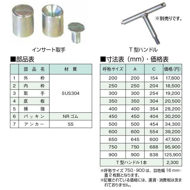 ホーコス フロアハッチ TS3M 900サイズ 蓋は2枚割り ステンレス製 モルタル用 歩行用荷重 送料無料