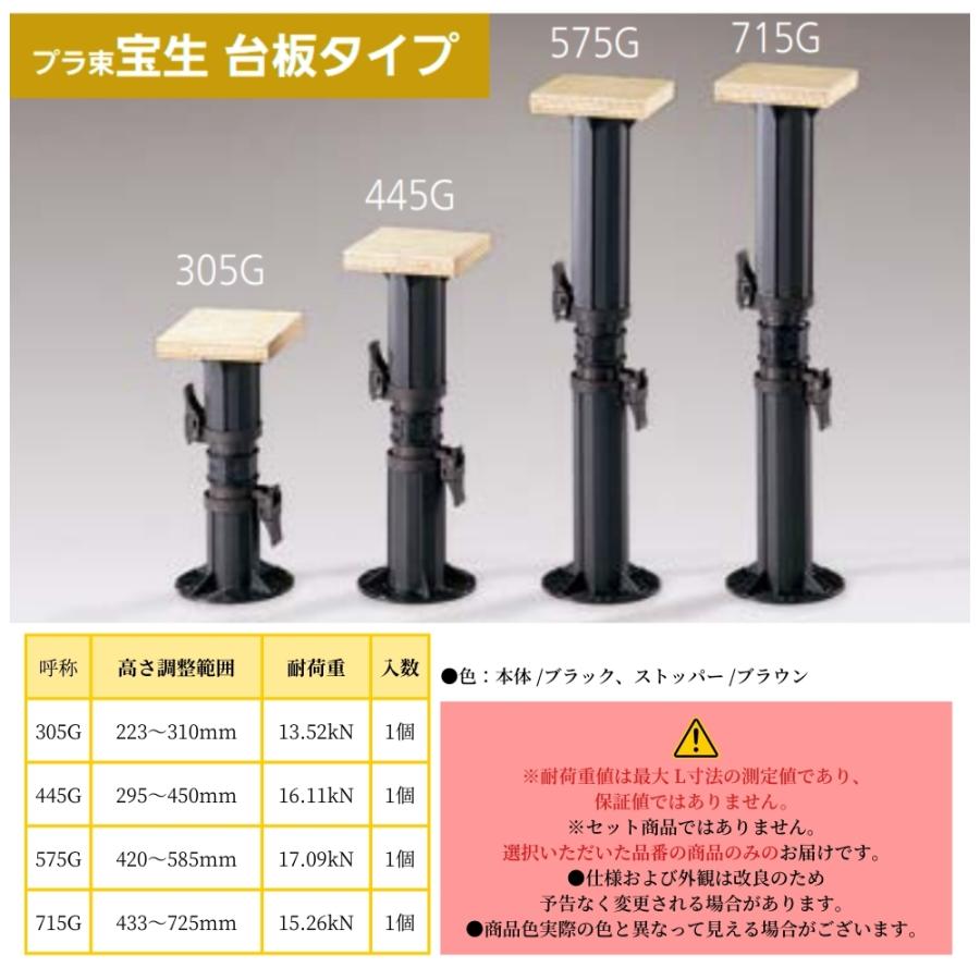 FUKUVI フクビ プラ束宝生 台板タイプ 305G 445G 575G 715G 単品 土台