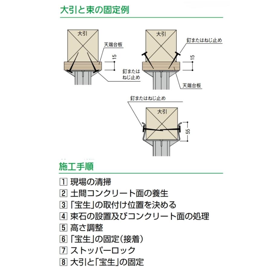 FUKUVI フクビ プラ束宝生 台板タイプ 305G 445G 575G 715G 単品 土台