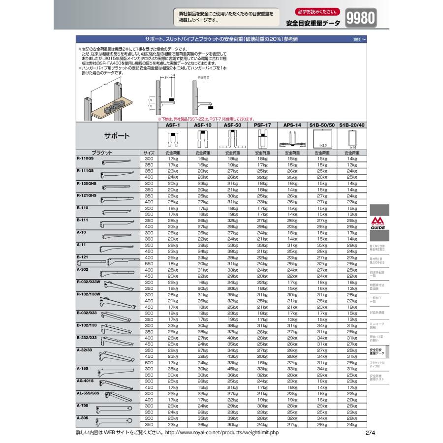ROYAL ロイヤル 木棚用ブラケット 左右セット 全20種 チャンネル