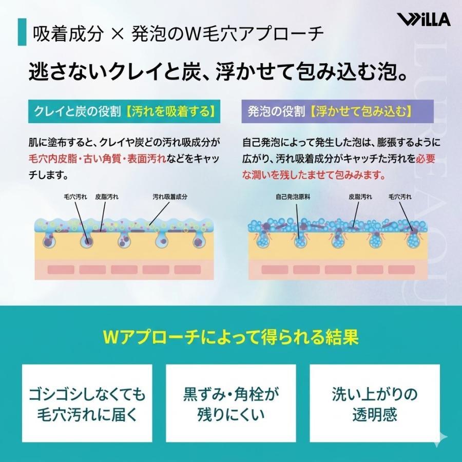 ルリーク バブクレイ クレンジング 120g : ジャーニーshop Yahoo!店