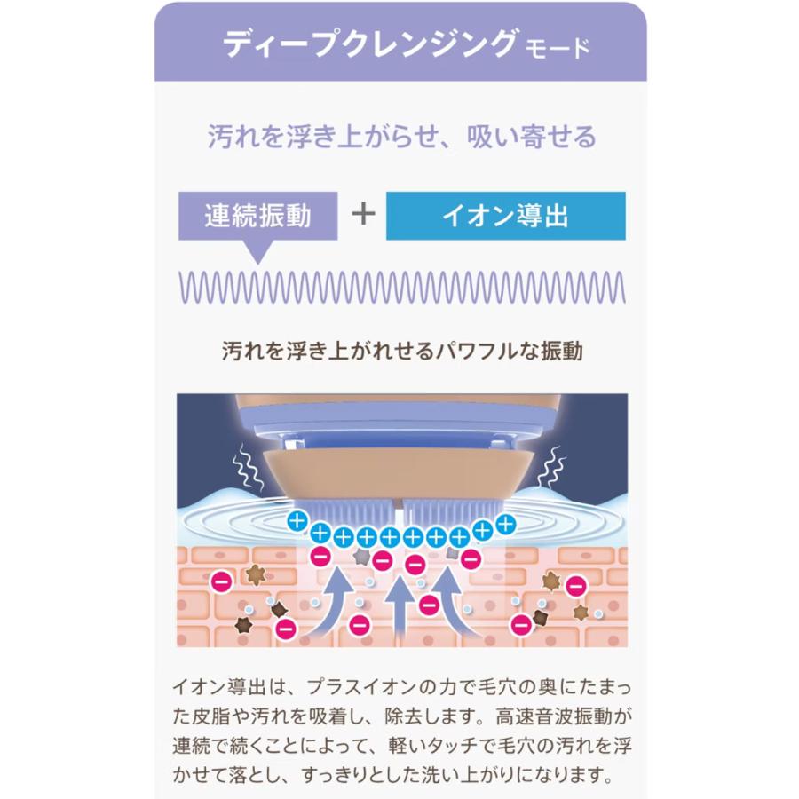 ゾーガンキン OVO（ オーヴォ） 美顔器 EMS クレンジング 洗顔 毛穴