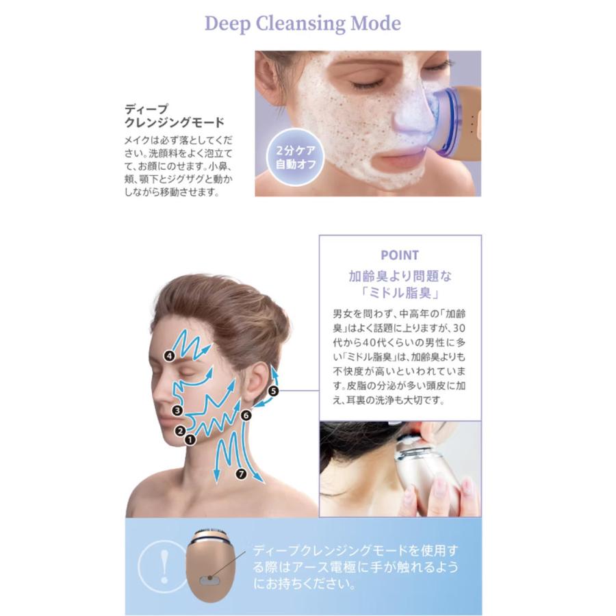 ゾーガンキン OVO（ オーヴォ） 美顔器 EMS クレンジング 洗顔 毛穴